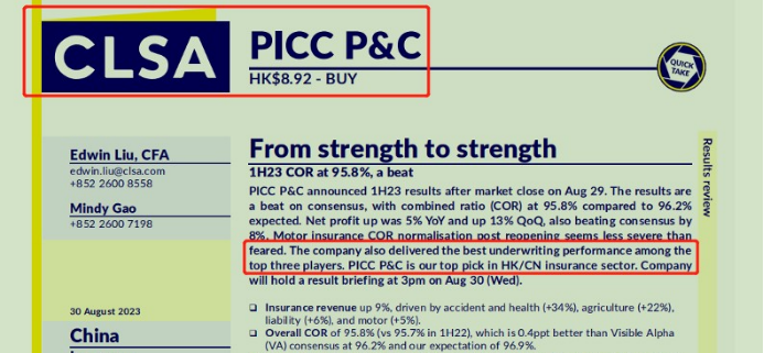 A2 中國人保召開2023年中期業(yè)績(jī)發(fā)布會(huì) 2288.png